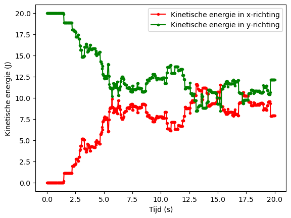 <Figure size 640x480 with 1 Axes>