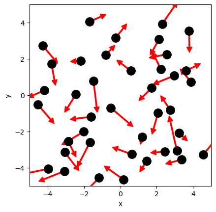 <Figure size 640x480 with 1 Axes>