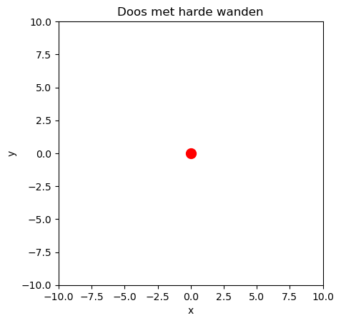 <Figure size 640x480 with 1 Axes>