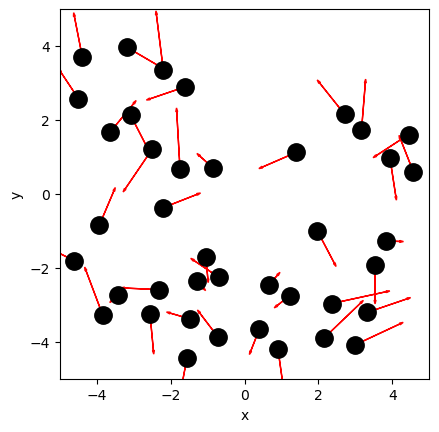 <Figure size 640x480 with 1 Axes>