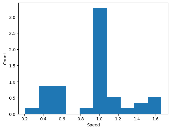 <Figure size 640x480 with 1 Axes>