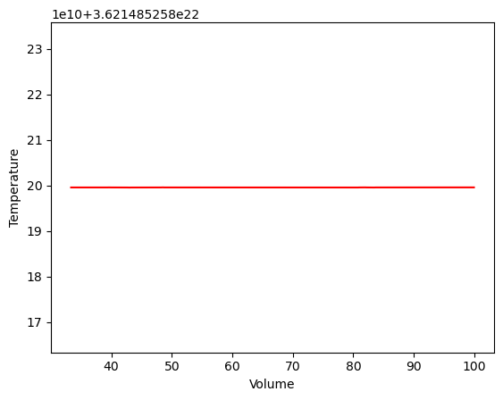 <Figure size 640x480 with 1 Axes>