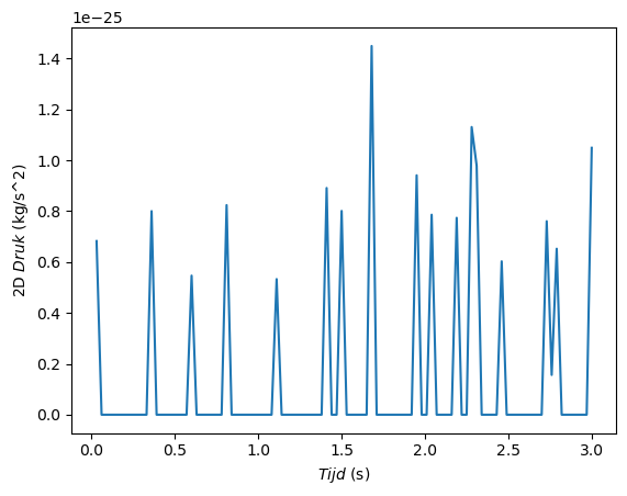 <Figure size 640x480 with 1 Axes>