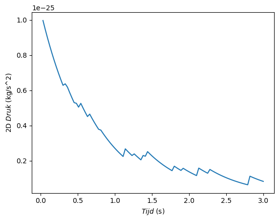 <Figure size 640x480 with 1 Axes>
