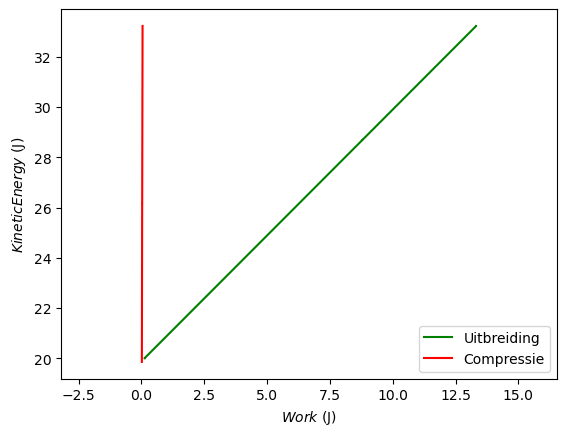 <Figure size 640x480 with 1 Axes>