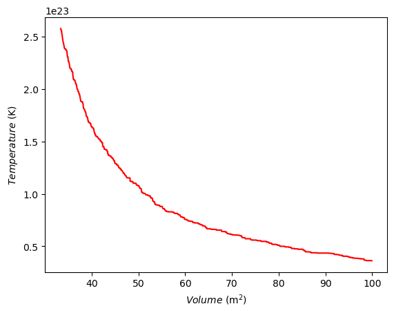 <Figure size 640x480 with 1 Axes>