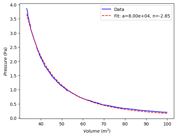 <Figure size 640x480 with 1 Axes>