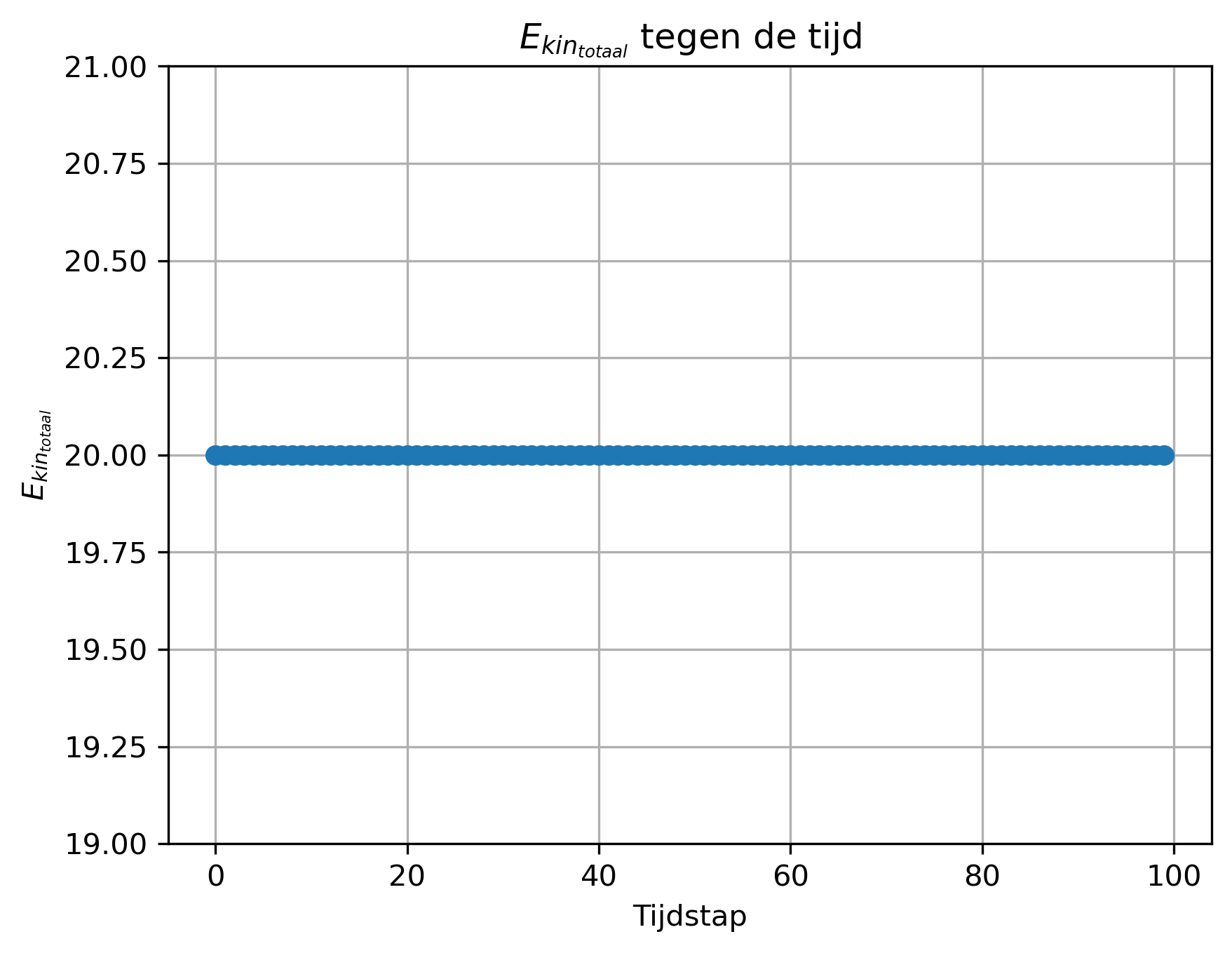 <Figure size 1920x1440 with 1 Axes>