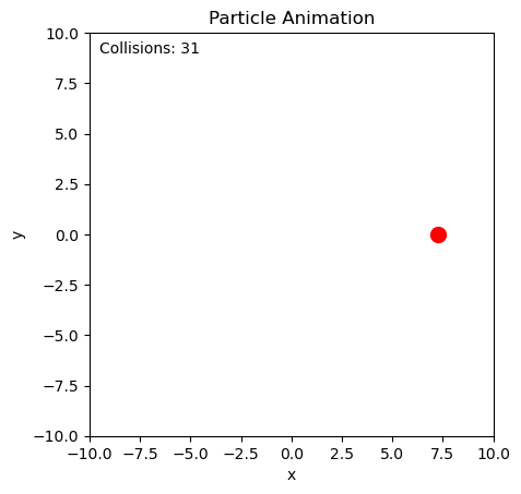 <Figure size 640x480 with 1 Axes>