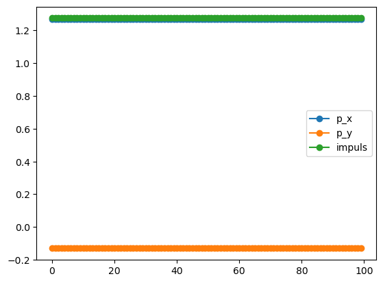 <Figure size 640x480 with 1 Axes>