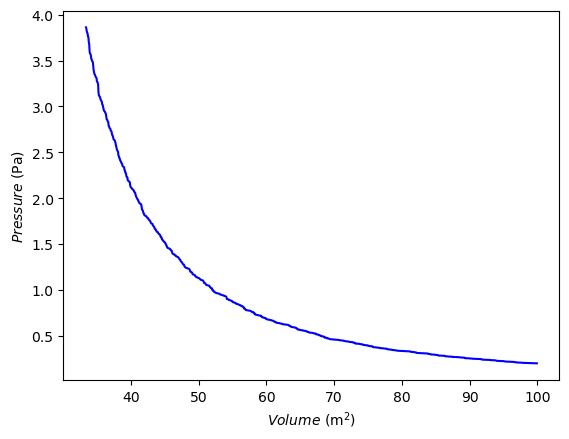 <Figure size 640x480 with 1 Axes>