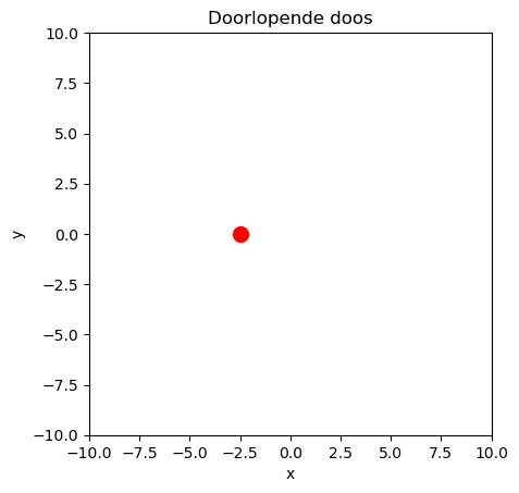 <Figure size 640x480 with 1 Axes>