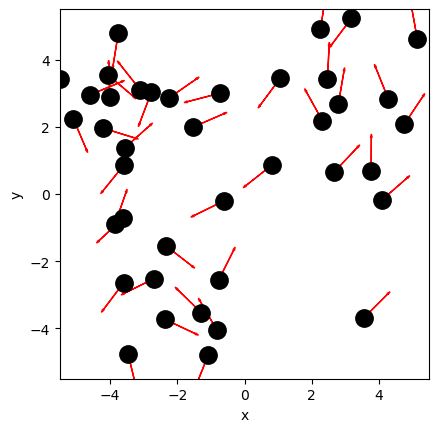 <Figure size 640x480 with 1 Axes>