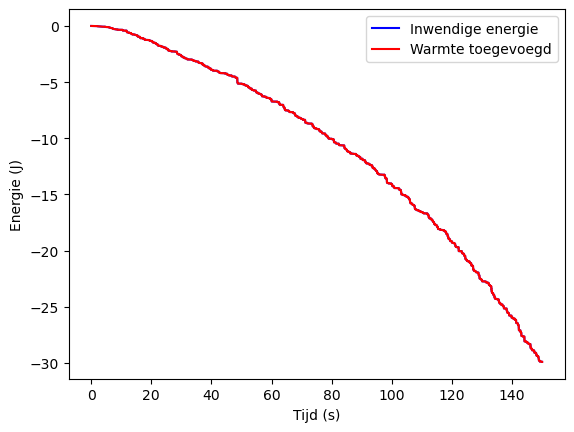 <Figure size 640x480 with 1 Axes>
