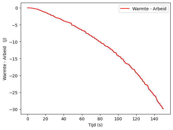 <Figure size 640x480 with 1 Axes>