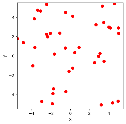 <Figure size 640x480 with 1 Axes>