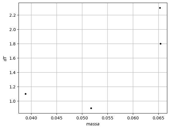<Figure size 640x480 with 1 Axes>