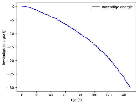 <Figure size 640x480 with 1 Axes>