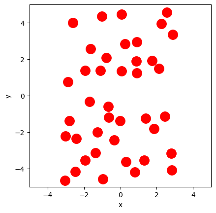 <Figure size 640x480 with 1 Axes>