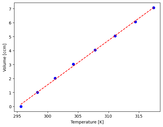 <Figure size 640x480 with 1 Axes>