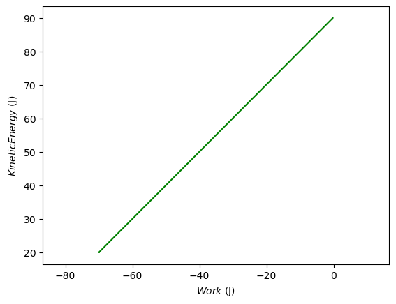 <Figure size 640x480 with 1 Axes>