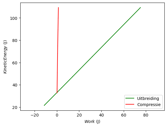 <Figure size 640x480 with 1 Axes>