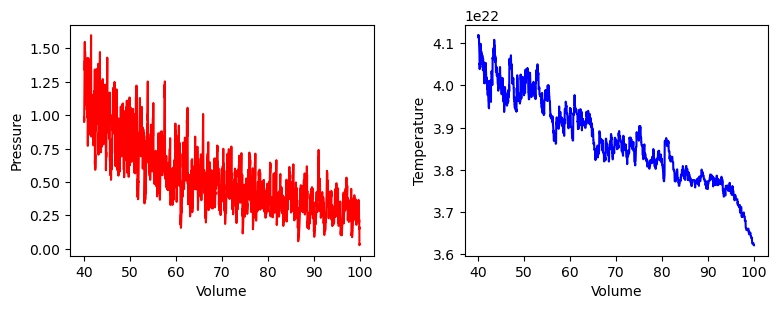 <Figure size 900x300 with 2 Axes>