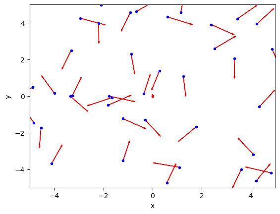 <Figure size 640x480 with 1 Axes>