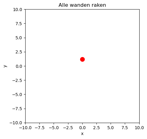 <Figure size 640x480 with 1 Axes>